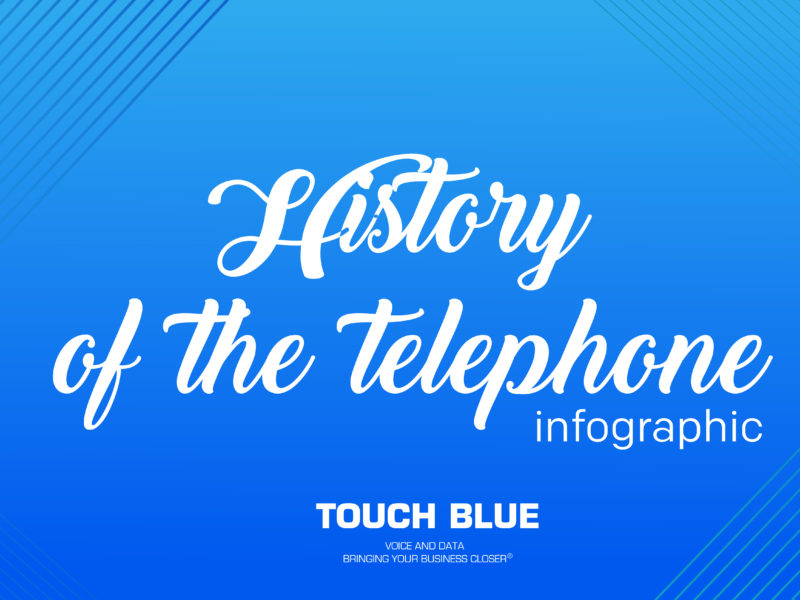 History of the telephone: infographic History of the telephone: infographic